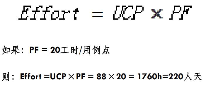 计算工作量(man-hours)