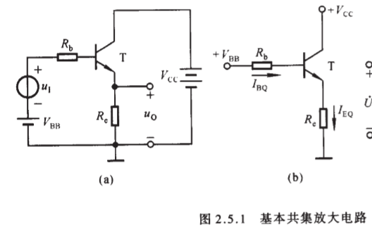 模电知识点汇总_模电基础知识总结-CSDN博客