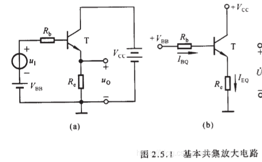 模电知识点汇总_模电基础知识总结-CSDN博客