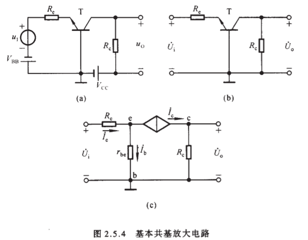模电知识点汇总_模电基础知识总结-CSDN博客