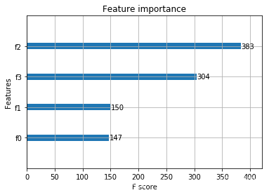 effect_measure