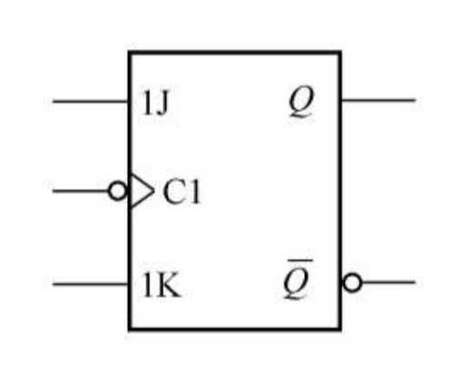 基本时序逻辑电路