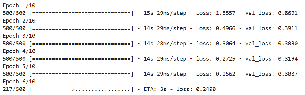 data generator keras example