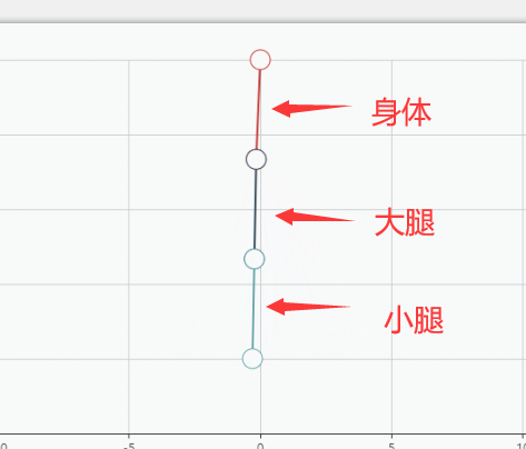 惯性传感器实现全身姿态检测C#会飞的蜗牛-