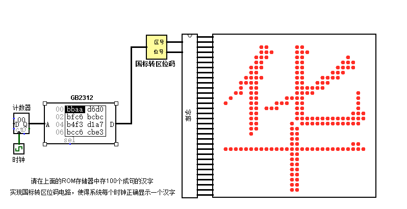 计算机数据表示实验汉字国标码转区位码实验