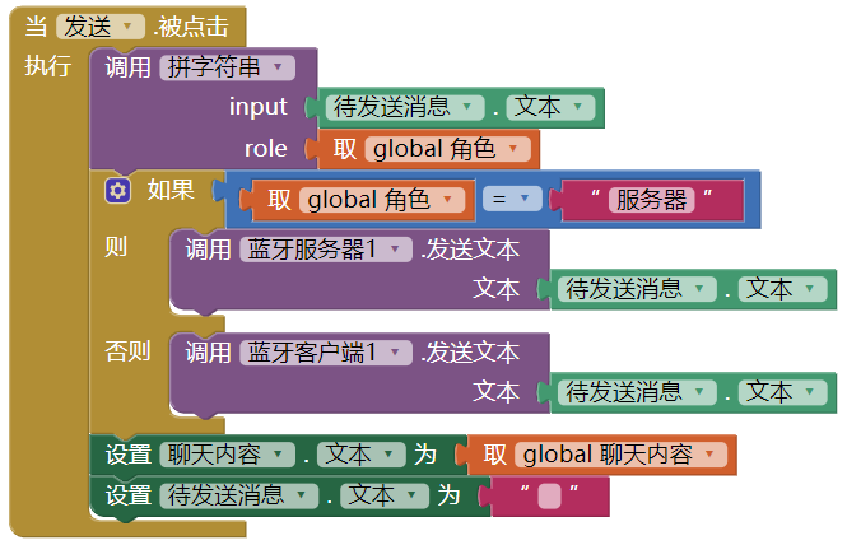 发送消息第2部分代码