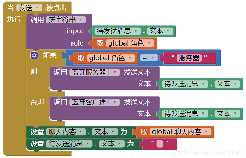 发送消息第2部分代码