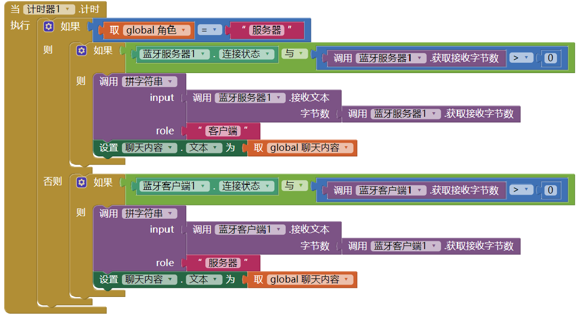 接收消息