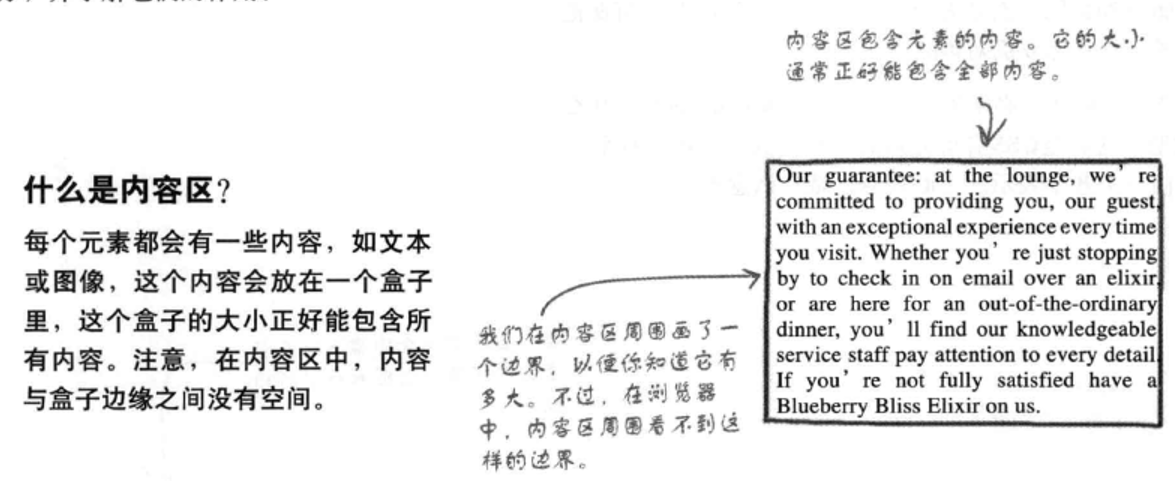 Insert picture description here