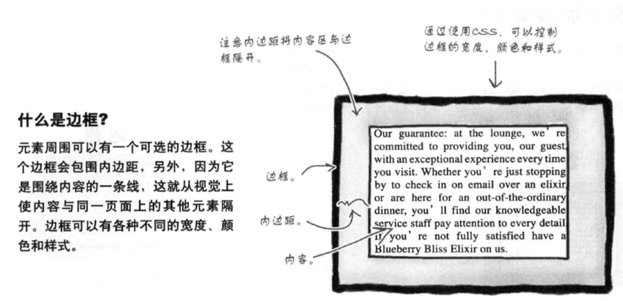 Insert picture description here