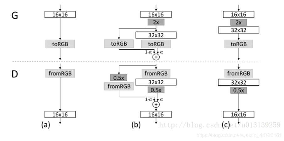 fig2