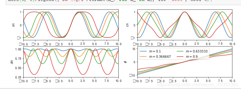 在这里插入图片描述结果如下