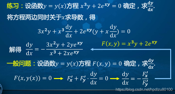 高等数学学习笔记——第六十八讲——隐函数存在定理-CSDN博客