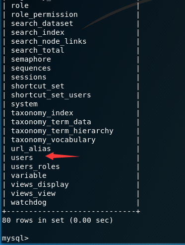 [网络安全自学篇] 六十六.Vulnhub靶机渗透之DC-1提权和Drupal漏洞利用（二）Python杨秀璋的专栏-