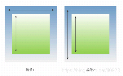 滑动冲突场景图示