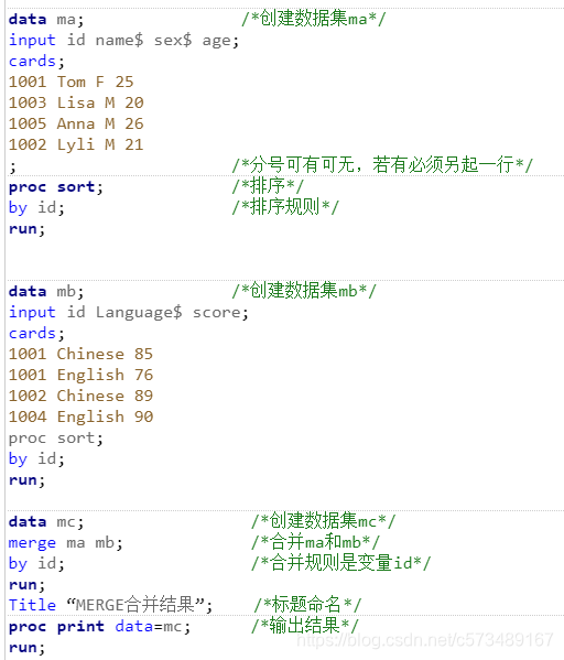 SAS Merge sas Merge c573489167 CSDN SAS Merge sas Merge c573489167 CSDN