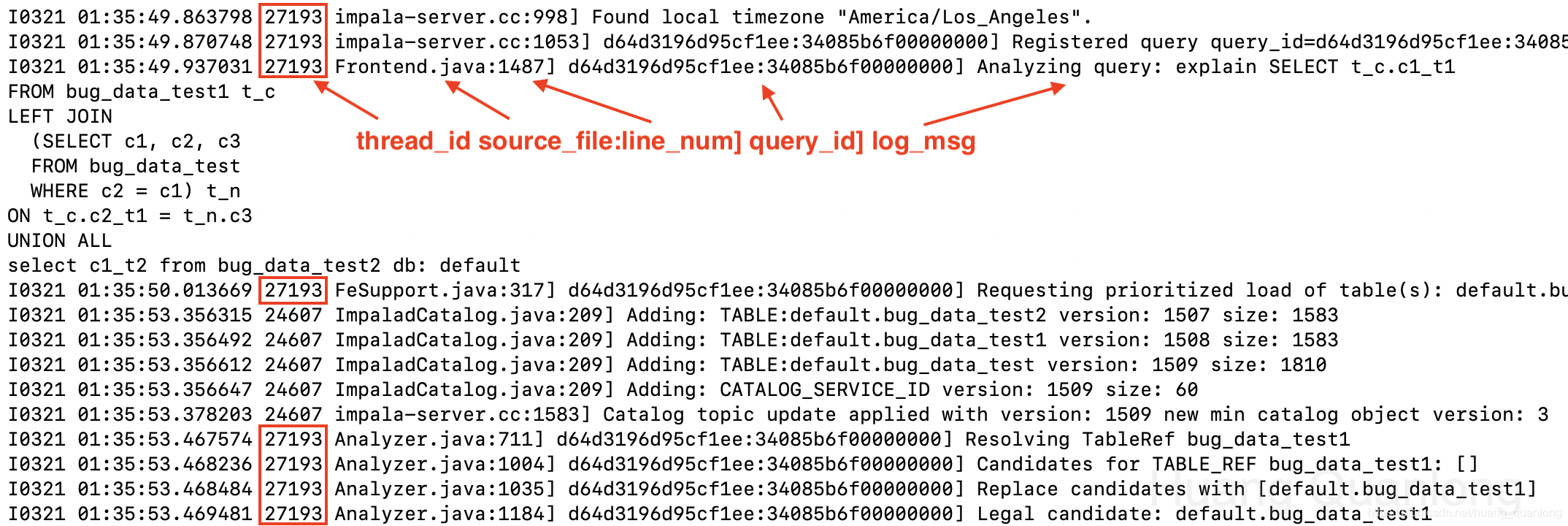 Impala Log Example