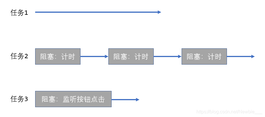 js原理是什么_js是什么思维导图