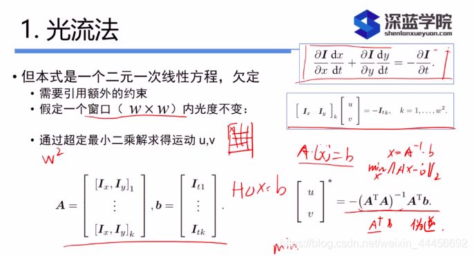 光流法