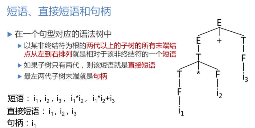 重结晶提纯法的基本原理是什么 (10分)(3)