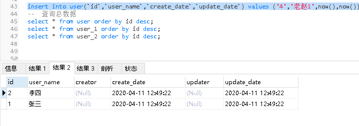 Mysql千万级别水平分表优化网络吴豪磊 博客专栏-