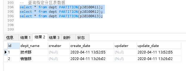 Mysql千万级别表分区优化数据库吴豪磊 博客专栏-