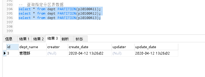 Mysql千万级别表分区优化数据库吴豪磊 博客专栏-