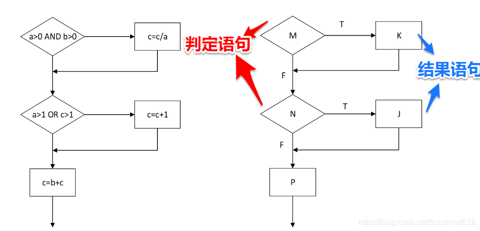 ここに画像の説明を挿入