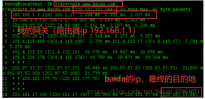 4.3-沛县欢乐多（DHCP，ARP，ICMP协议）