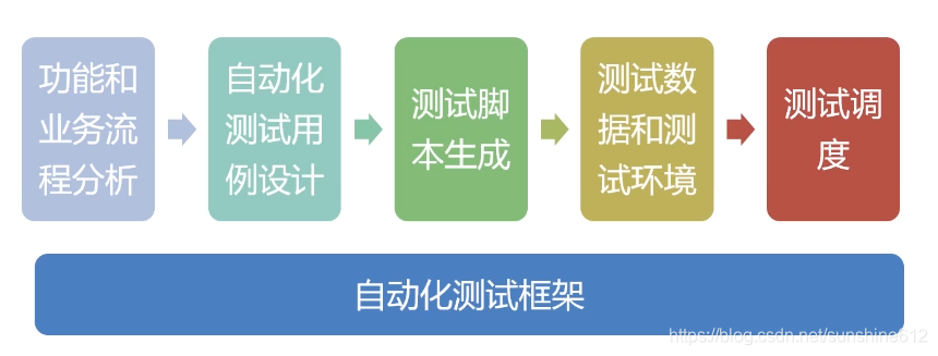 ここに画像の説明を挿入