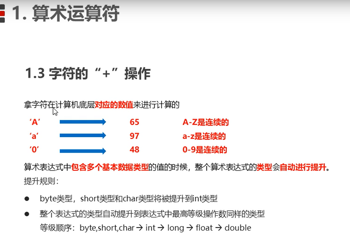 Java学习 算数 运算符 字符的 操作 字符串的 操作 赋值运算符 自增自减运算符 关系运算符 三元运算符 Kongjiangezi的博客 程序员信息网 字符串的关系运算如何实现