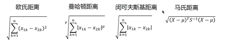 数据清洗 Chapter08 | 基于模型的缺失值填补不温卜火-