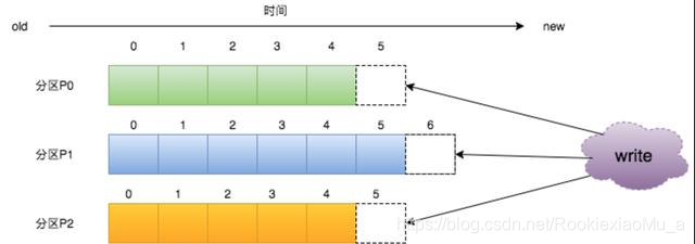 ここに画像の説明を挿入