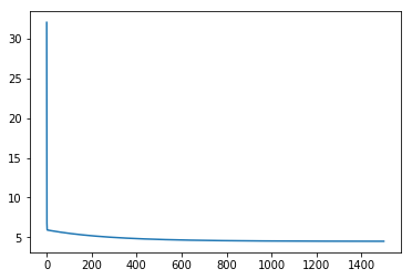 [外链图片转存失败,源站可能有防盗链机制,建议将图片保存下来直接上传(img-blnR3RVg-1586591748155)(output_11_1.png)]