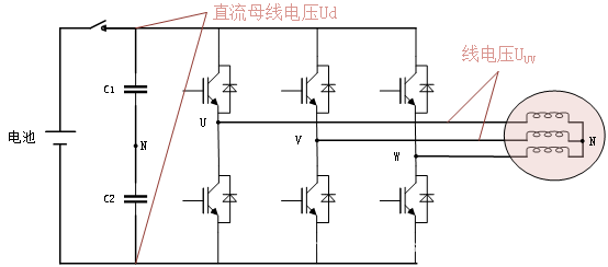 图1电机控制功率回路图