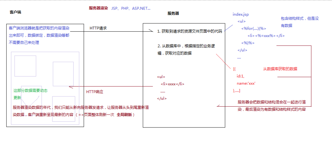 在這裡插入圖片描述