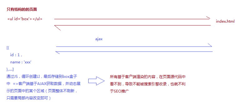 在這裡插入圖片描述