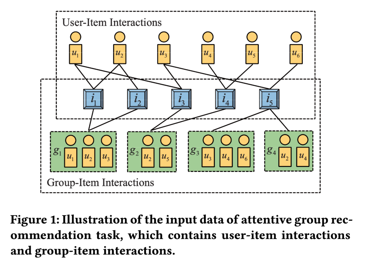 watermark,type_ZmFuZ3poZW5naGVpdGk,shadow_10,text_aHR0cHM6Ly9ibG9nLmNzZG4ubmV0L0dhbWVyX2d5dA==,size_16,color_FFFFFF,t_70