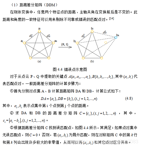 距离差分矩阵ddm算法 我的blog屋 程序员its404 程序员its404