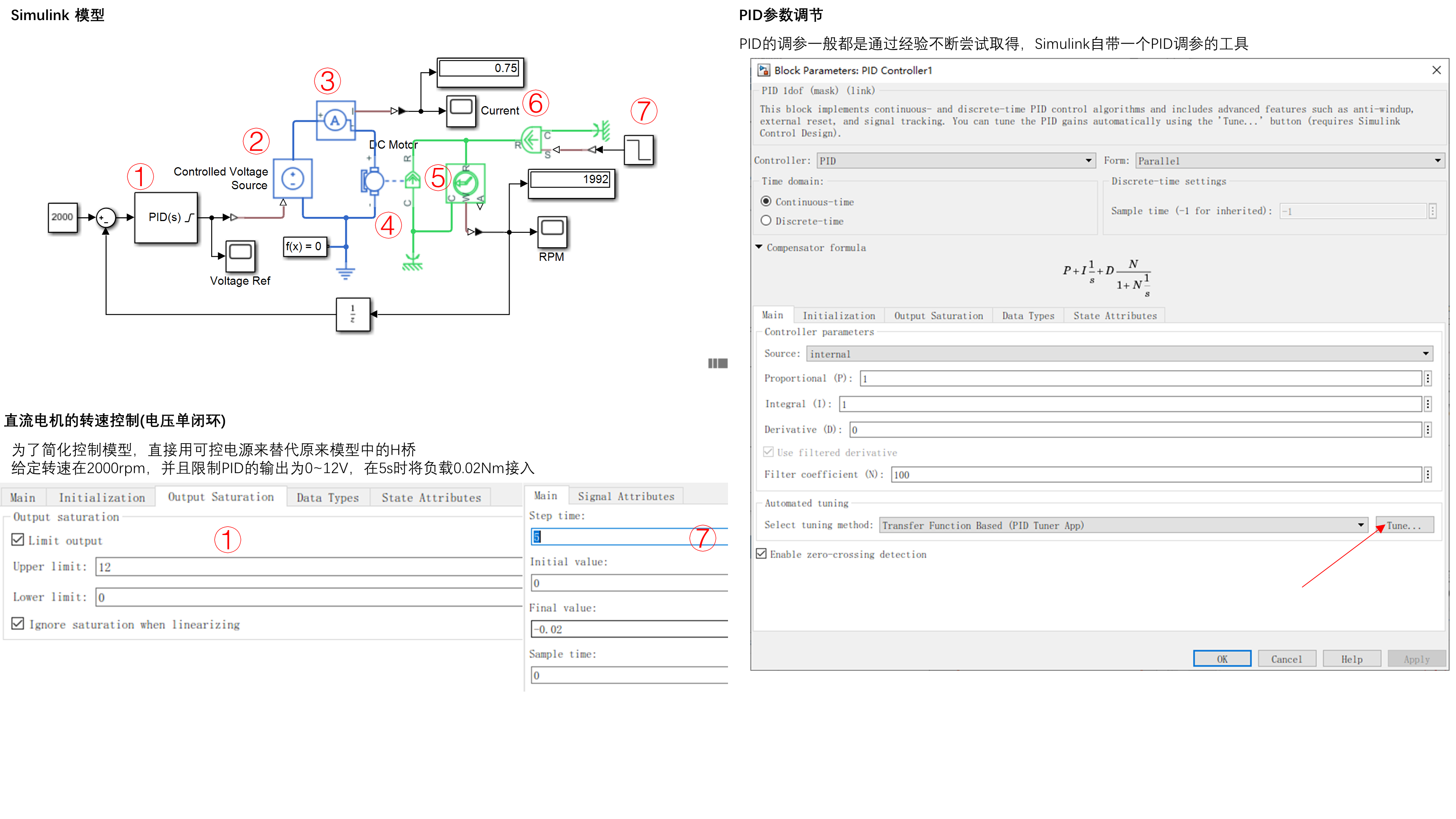 Simulink —— 直流电机基础及双闭环控制模型_直流电机双环控制框图visio-CSDN博客