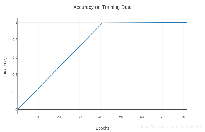 ![在这里插入图片描述