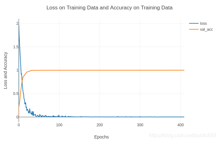![在这里插入图片描述