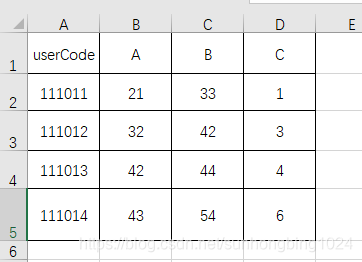 Java处理两个List集合中对象数据合并处理数据后为同一个List集合对象_处理两个list集合做数据组装-CSDN博客