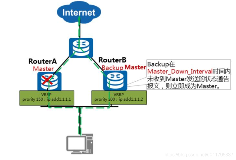 Masteråçæé