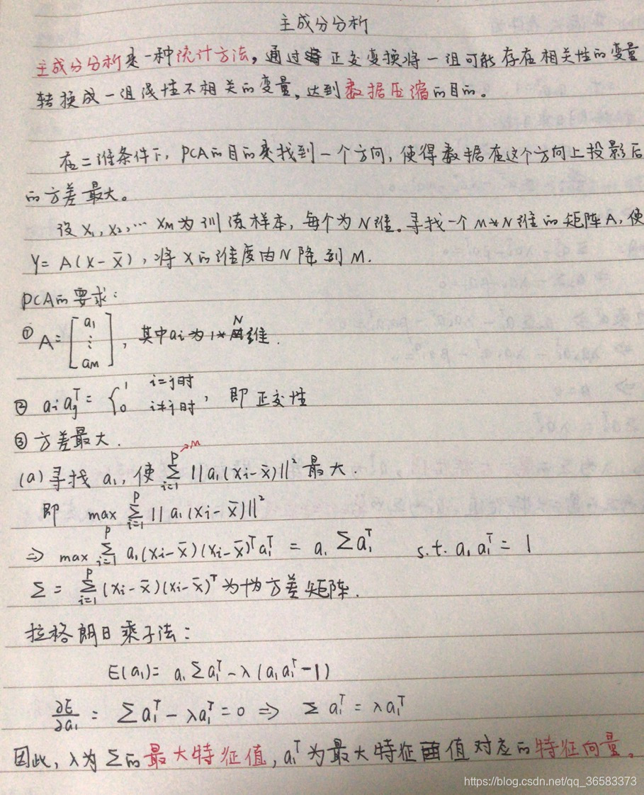 基于主成分分析 Pca 的人脸识别算法 极客分享