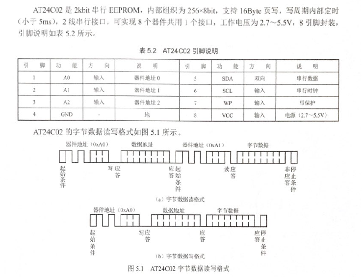 介绍