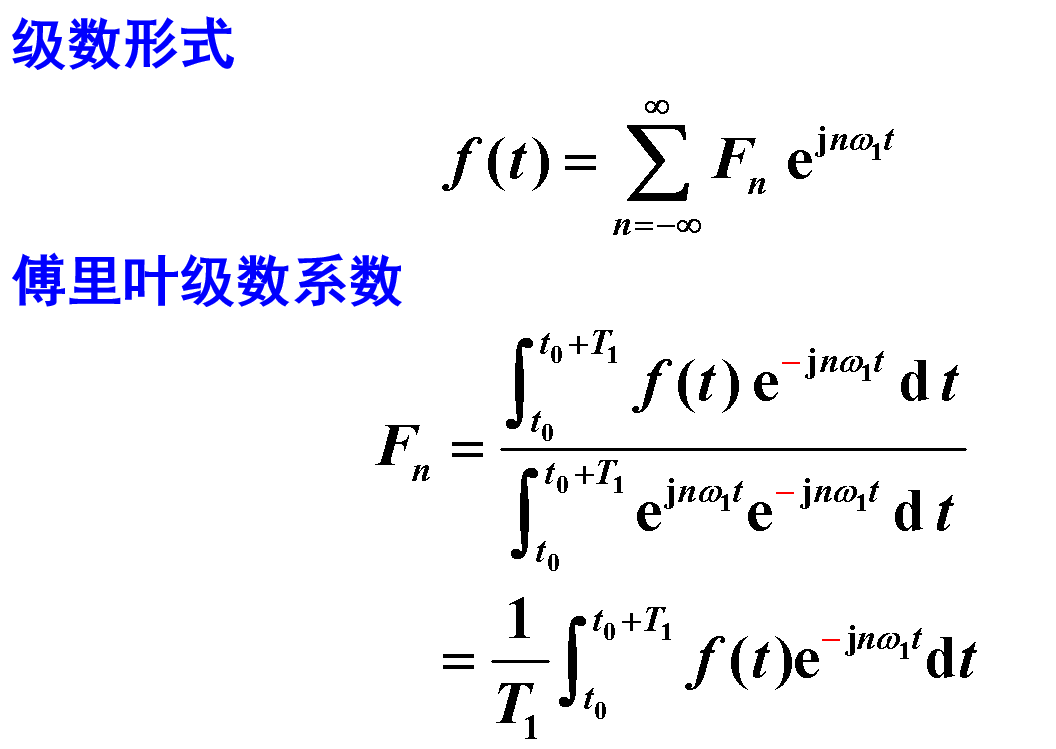 傅里叶级数、傅里叶变换的引出——信号系统学习笔记_傅里叶 基波-CSDN博客