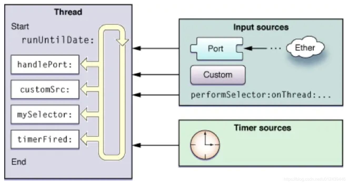 ios+压感+是+什么原理_ios手机壁纸(3)
