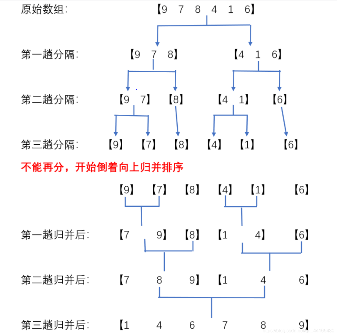 ここに写真の説明を挿入