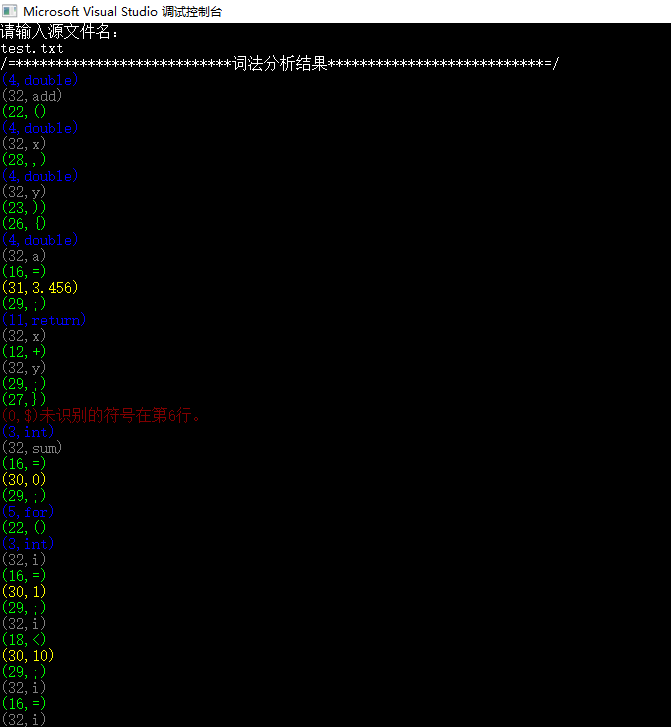 编译原理——词法分析器 C++实现